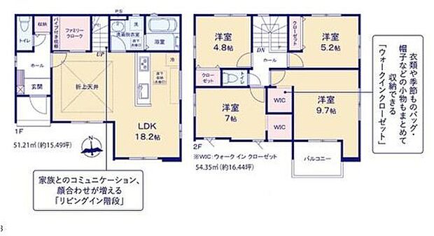 【4LDK】2階に4部屋をまとめることで、ご家族それぞれのプライベート空間も保てますね♪帰宅時・外出時の自然なコミュニケーションを育むリビングイン階段を採用。仲良し家族の画が浮かびます♪