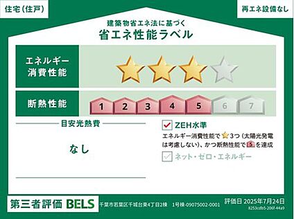  【省エネ性能ラベル】