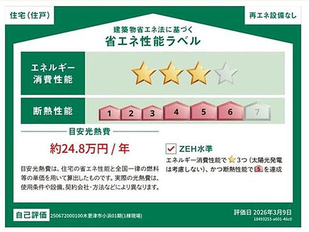 【【省エネ性能ラベル】】こちらの物件はZEH水準を満たした、省エネ性能に優れた物件です。　光熱費を抑えて暮らすことができるだけでなく、「熱の入りにくさ・逃げにくさ」という観点でも影響を受けにくい建物のため、長く快適にお過ごしいただけます♪　※本ラベルは特定の住戸の性能を示すものであり、全ての住戸の性能を示すものではありません。