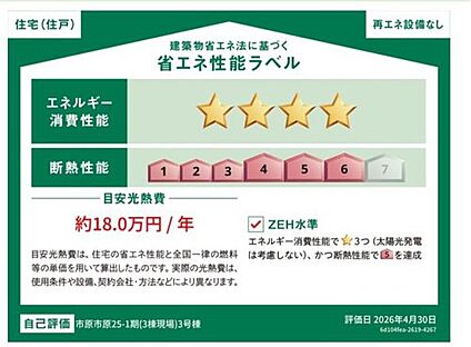 【省エネ性能ラベル】