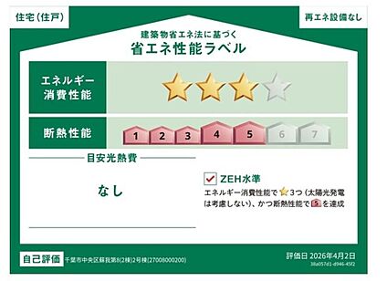 【省エネ性能ラベル】