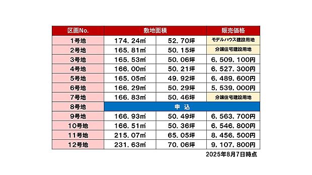 価格表(2025年8月7日現在)