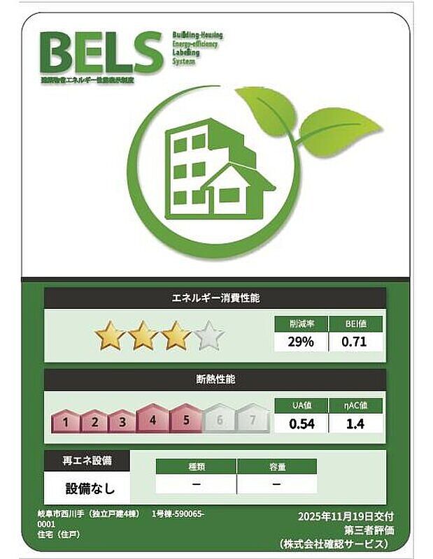 省エネ性能ラベル