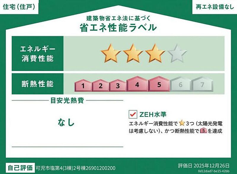 省エネ性能ラベル