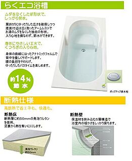 らくエコ浴槽