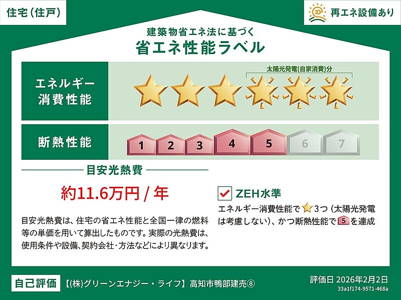 省エネ性能ラベル