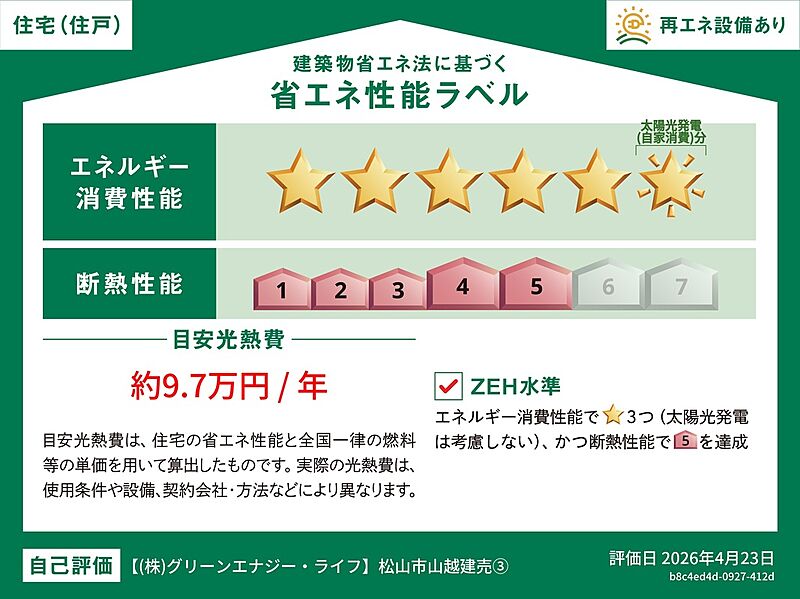 省エネ性能ラベル