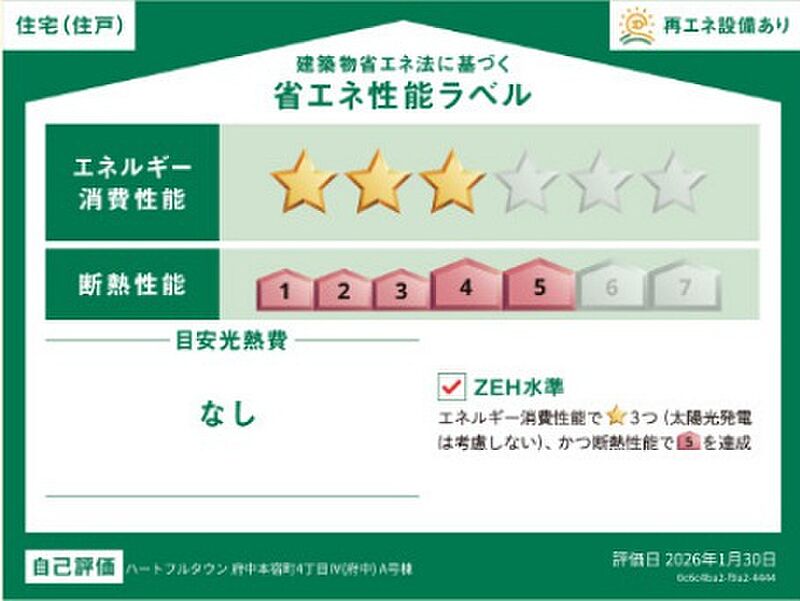 省エネ性能ラベル