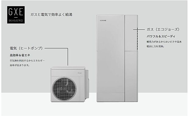 【エコワン】■ハイブリッド給湯器エコワン
高い省エネ性を実現したエコワンは、従来型ガス給湯器と比べても給湯・暖房の年間ランニングコストを大幅に削減することができます。

それは、ガスと電気を効率良くエネルギー消費するから。
従来型ガス給湯器に比べて年間60%コストを削減、床暖房は38％削減しています。

低燃費に優れたエコワンは家計にもやさしく、無駄のない豊かな暮らしを手伝います。