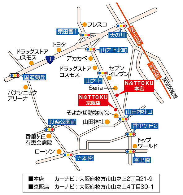 交通図