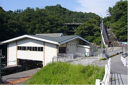 光風台駅 1200ｍ(徒歩15分)