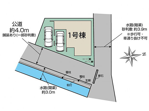 川越市仙波町4丁目1棟 区画図