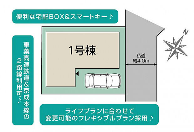 八千代市勝田台北3丁目1棟 区画図