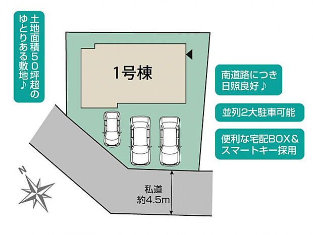 佐倉市井野1棟 区画図