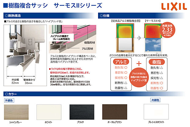 【【窓サッシ仕様】】アルミと樹脂の高断熱ハイブリッド窓です!