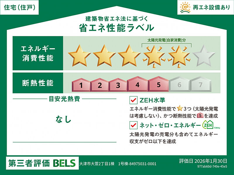 省エネ性能ラベル