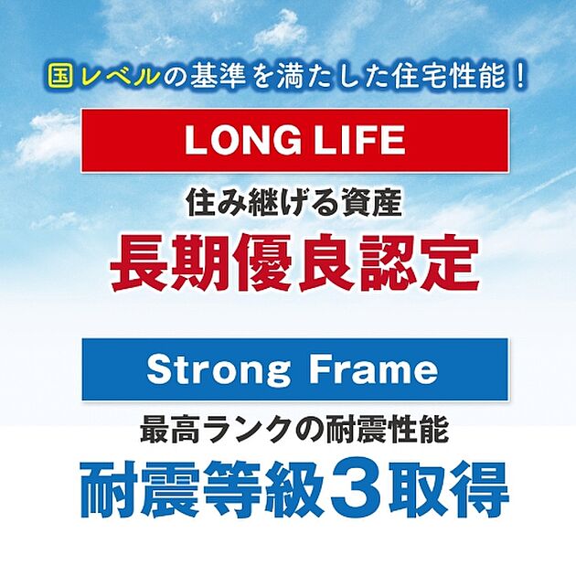 交通図
