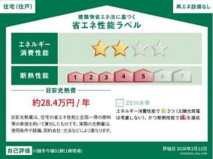【省エネ性能ラベル】