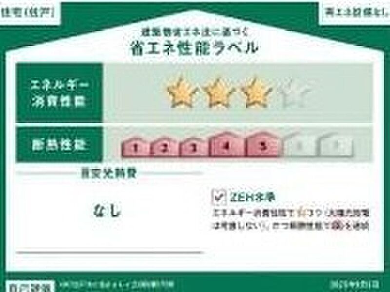 省エネ性能ラベル