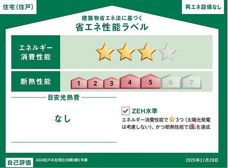 省エネ性能ラベル