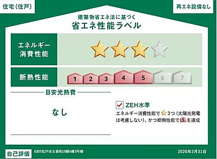 【省エネ性能ラベル】