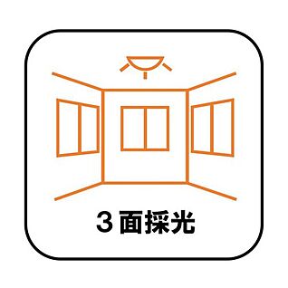 【3面採光】