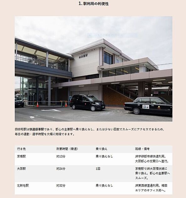 交通図