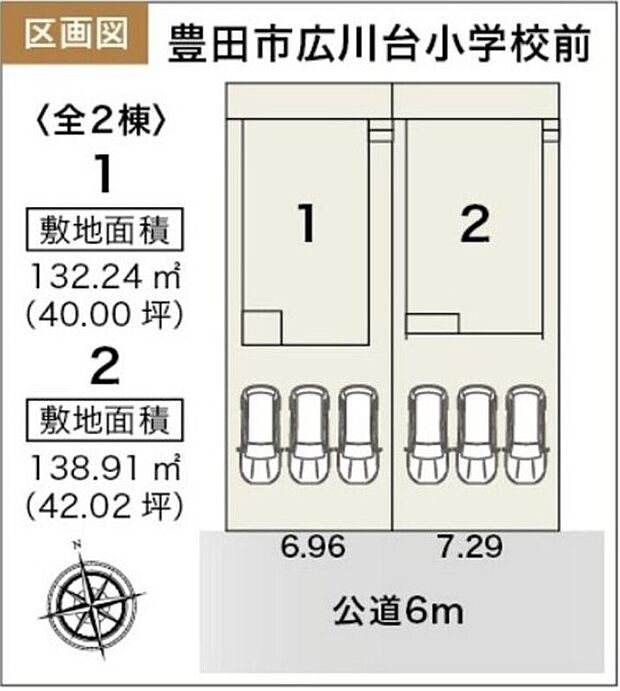 車を複数台所有している方にもうれしい、各棟カースペースは３台分♪前面道路も６ｍあり駐車も楽々☆