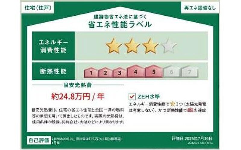 省エネ性能ラベル