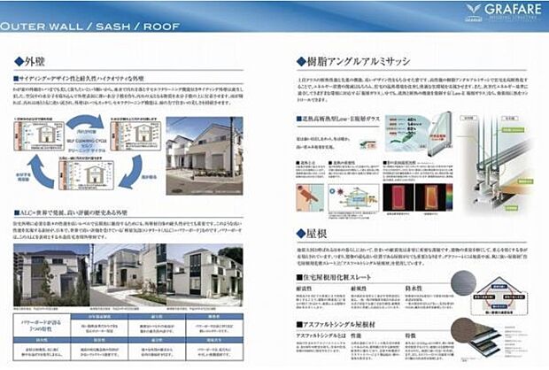【外壁・サッシ】セルフクリーニング機能付きの外壁が誕生しました。雨が降ればともに汚れが洗い流され、
外壁はいつもスッキリ。窓は上位クラスの断熱性能や高いデザイン性をもち合せた、
高性能の樹脂アングルアルミサッシを採用しています。