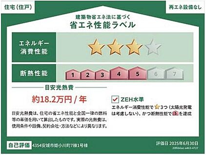 【省エネ性能ラベル】