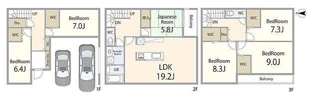 【3階建て参考プラン】5LDKのゆとりある間取りに、WIC・SIC・パントリーを完備。車庫も2台可能。収納力抜群で、贅沢な暮らしを実現できる住まいです。