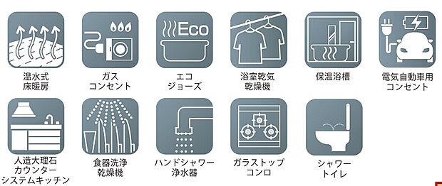 【その他設備】充実の設備♪
