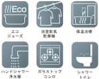 冷暖房・空調設備
