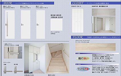 建具の種類