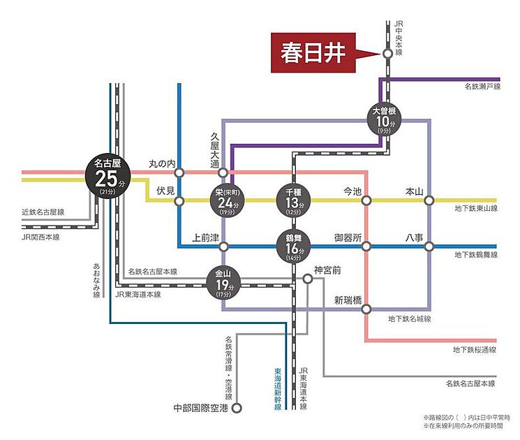 交通図