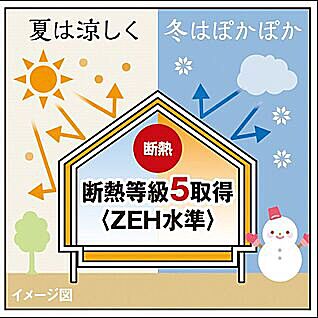 ZEH水準仕様