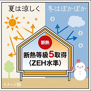 ZEH水準の断熱等級5