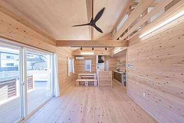 岩沼早股3棟 その他