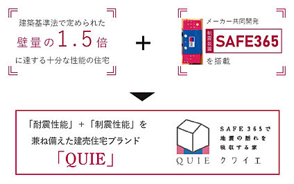 建売住宅ブランド【QUIE】