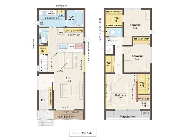 【3LDK】LDKの奥にユーティリティをまとめた間取。ワイドサイズの洗面カウンターや、室内物干スペースが特徴的。2階にはWICが2ヶ所、各所収納もあります。ゆったりとした収納空間でストレスフリーな暮らしが実現します。