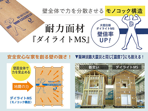 【【耐力面材『ダイライトMS』】によるモノコック構造】軸材と軸材の間に耐力面材を取付けています。地震や台風などによる外圧から建物をしっかり守ります