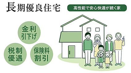 【高性能・節税・優遇】　長期優良住宅
