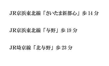 交通図
