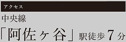 交通図
