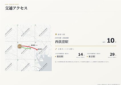交通図