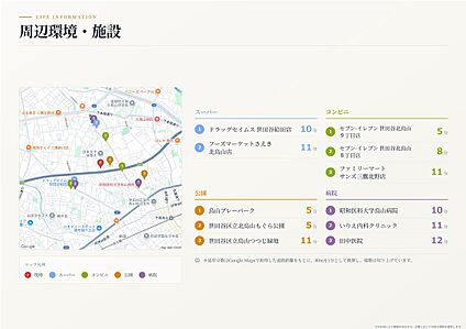 案内図