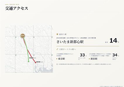 交通図