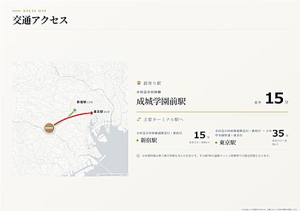 交通図