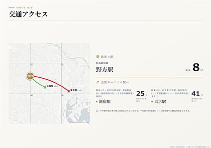 交通図